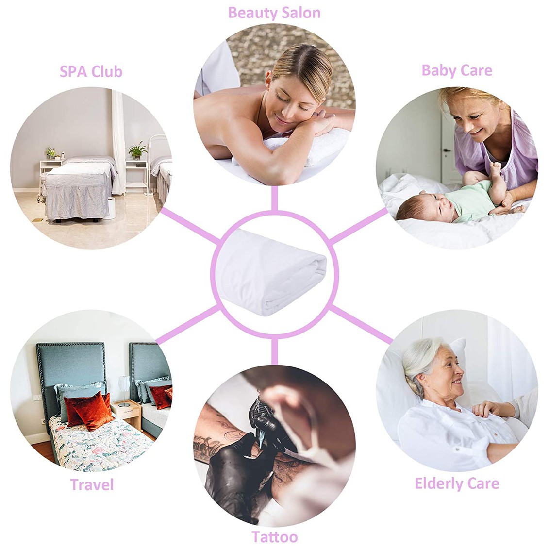 Massage Sheet Set Massage Sheet Set