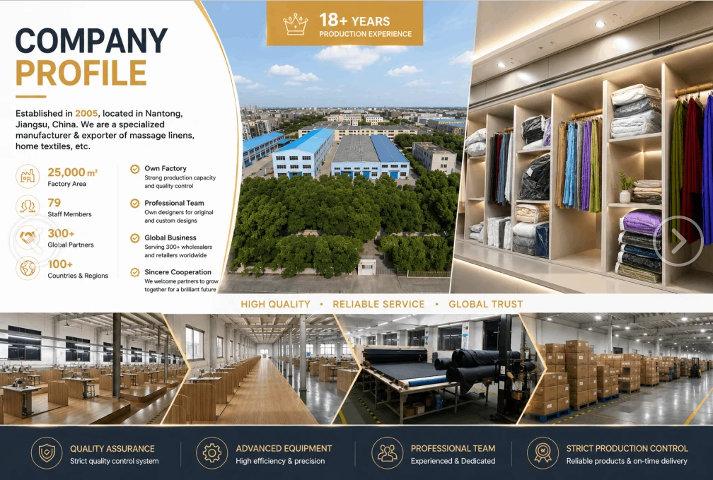 Company profile Company profile